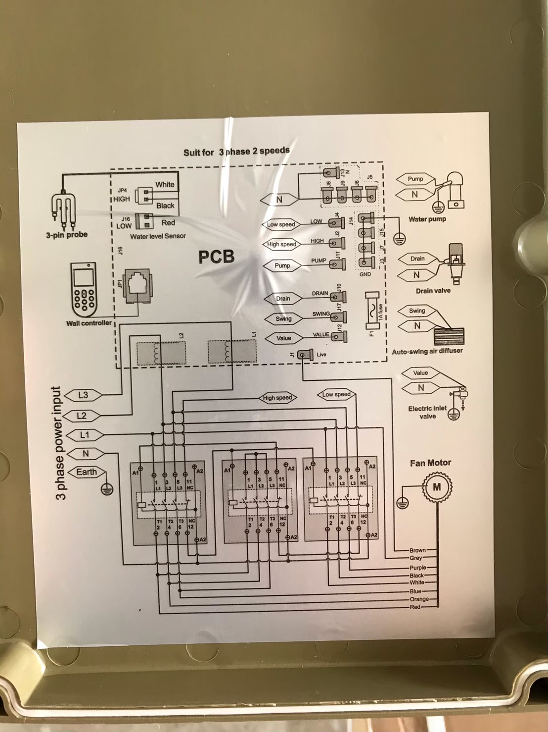 มอเตอร์ Evap YD90-4/6, 18,000cmh, อะไหล่พัดลมไอเย็น, ,มอเตอร์ 1.1 kw 380V 2 Speed,