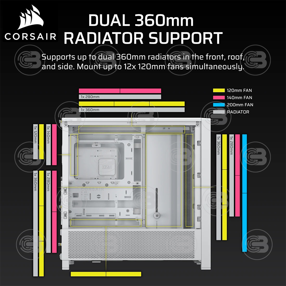 [CoolBlasterThai] CORSAIR FRAME 4000D AIRFLOW Mid-Tower PC Case - White ประกัน 2 ปี (CC-9011291-WW)