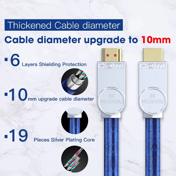 MOSHOU HDMI 2.1 - 8K