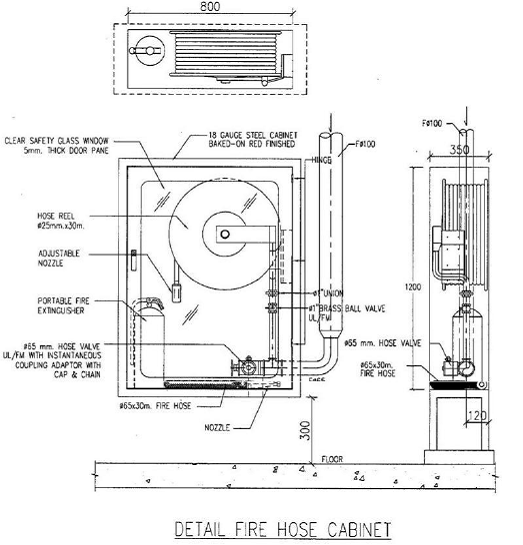 ชุดกงล้ออัตโนมัติ