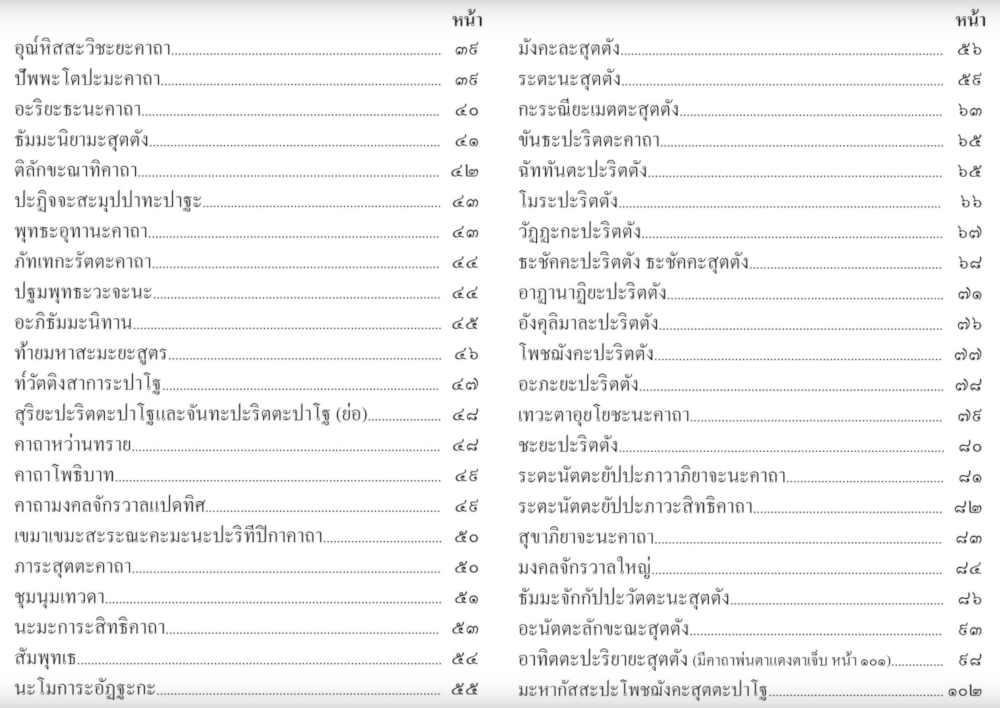 หนังสือสวดมนต์ มนต์พิธี (เล่มเล็ก) สำหรับพุทธศาสนิกชนทั่วไปและพระภิกษุสามเณร พระครูอรุณธรรมรังษี