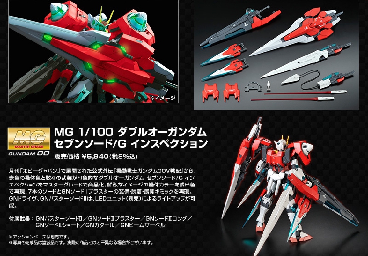 P-BANDAI MG 1/100 OO Gundam Seven Sword/G Inspection Color