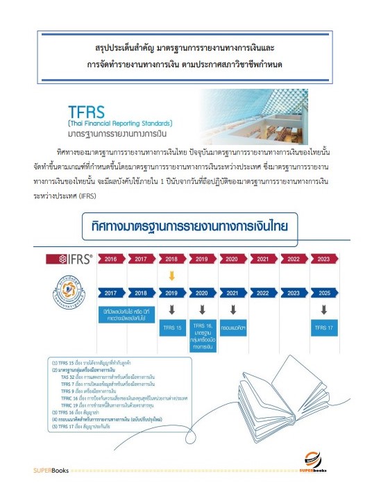 แนวข้อสอบ นักวิชาการเงินและบัญชี กรมส่งเสริมอุตสาหกรรม