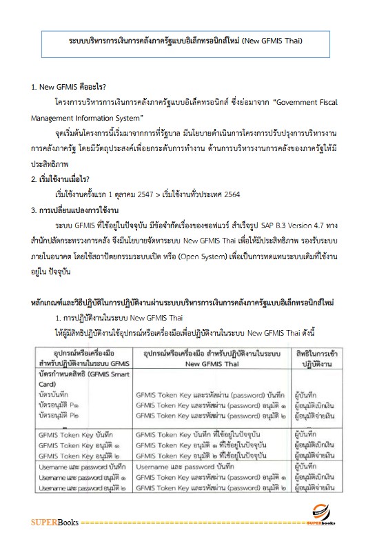 แนวข้อสอบ นักวิชาการเงินและบัญชีปฏิบัติการ สำนักงานการปฏิรูปที่ดินเพื่อเกษตรกรรม (ส.ป.ก.)