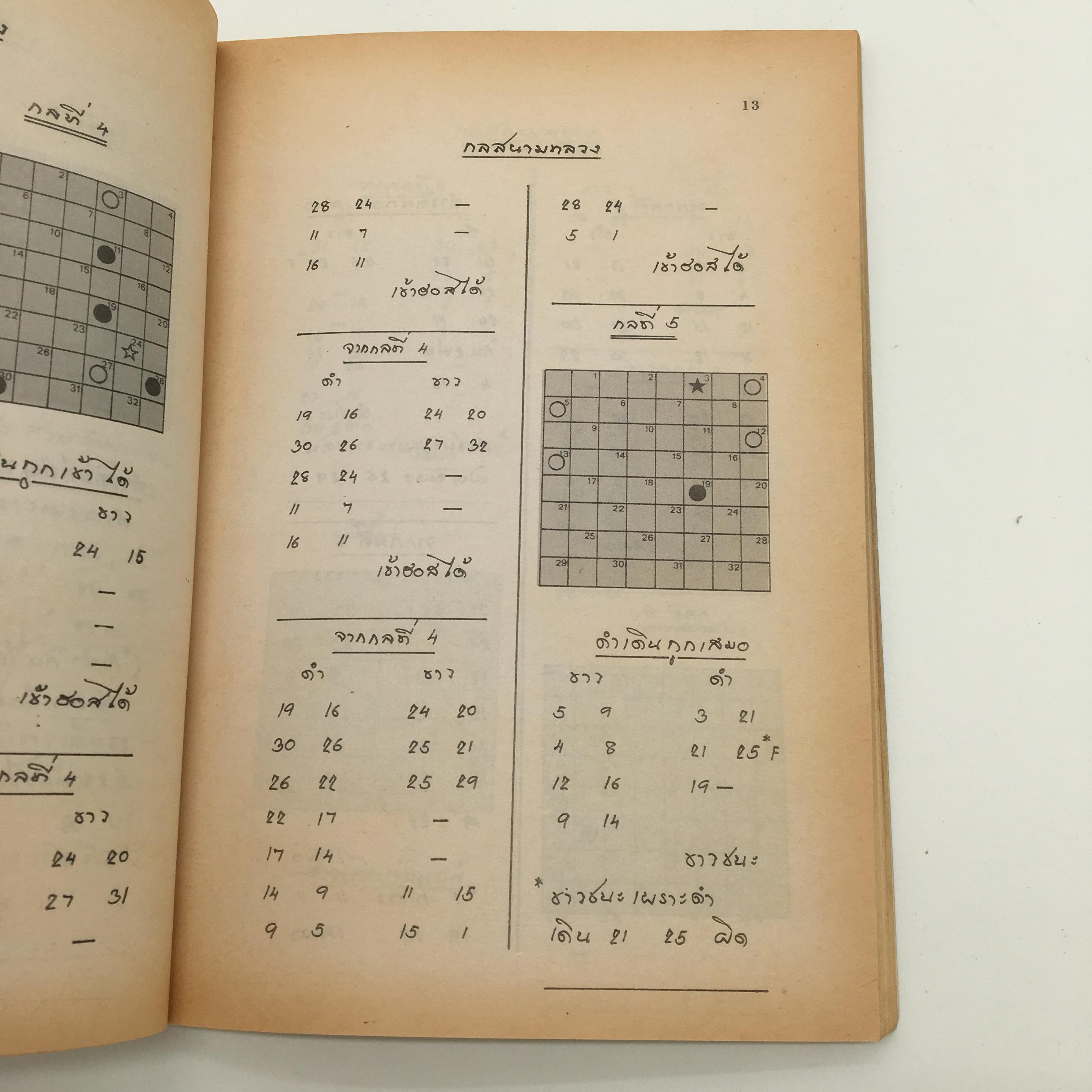 สูตรหมากฮอส ฉบับพิชิตชัย 3 (เปี๊ยก โพธาราม)