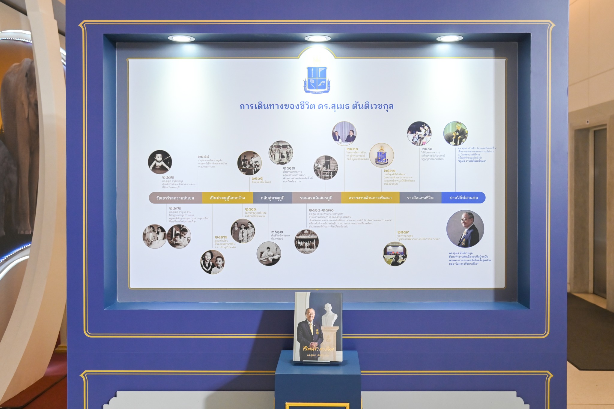 หนังสือ “ชีวิตนี้ชะตาลิขิต ดร.สุเมธ ตันติเวชกุล”