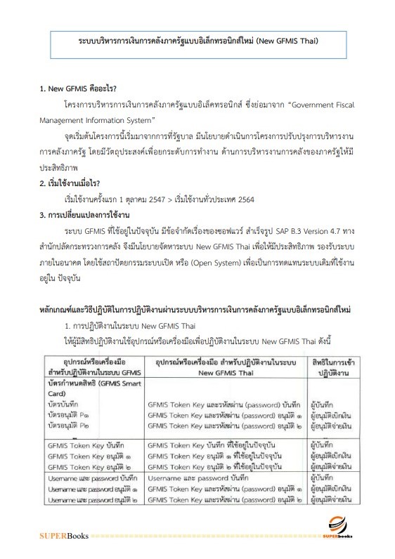 แนวข้อสอบ นักวิชาการพัสดุปฏิบัติการ กรมเชื้อเพลิงธรรมชาติ