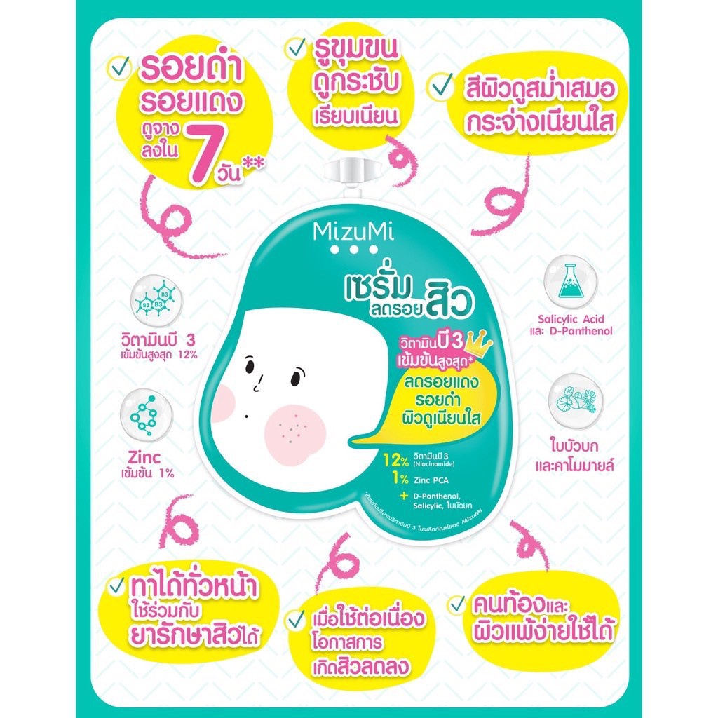 แท้พร้อมส่ง‣ (แบบซอง) Mizumi Peptide Acne Gel เจลแต้มสิวเปปไทด์ (4g) + B3 Acne (6g) + Sulfur Acne Clay (4g)