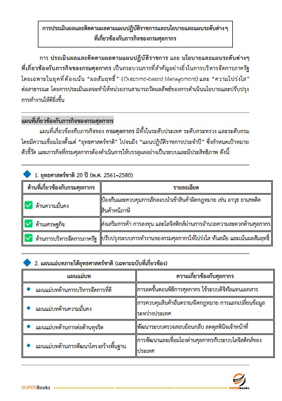แนวข้อสอบ เจ้าหน้าที่วิเคราะห์นโยบายและแผน กรมศุลกากร