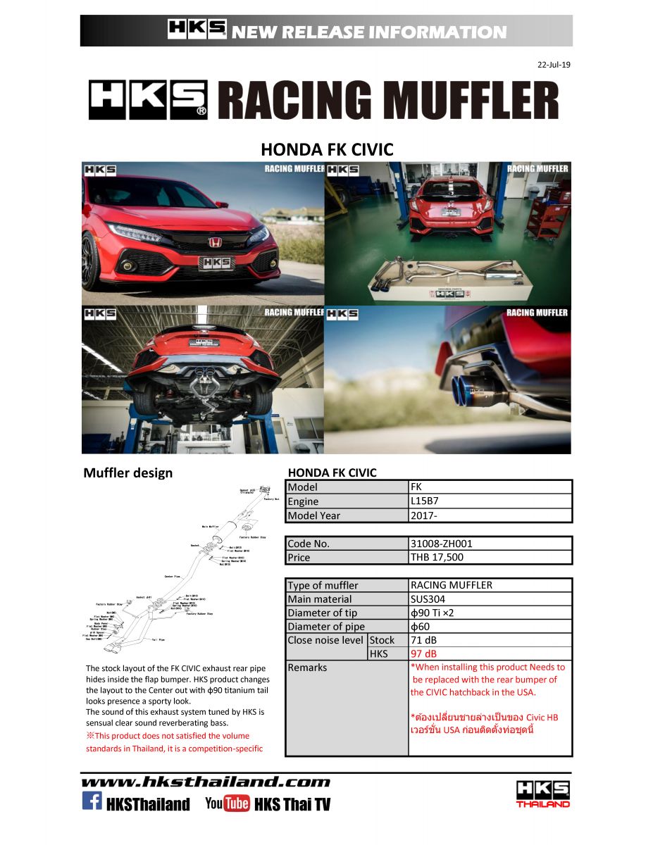 ชุดท่อ CIVIC FK [ออกกลาง] 2017-2020 ก่อน MC