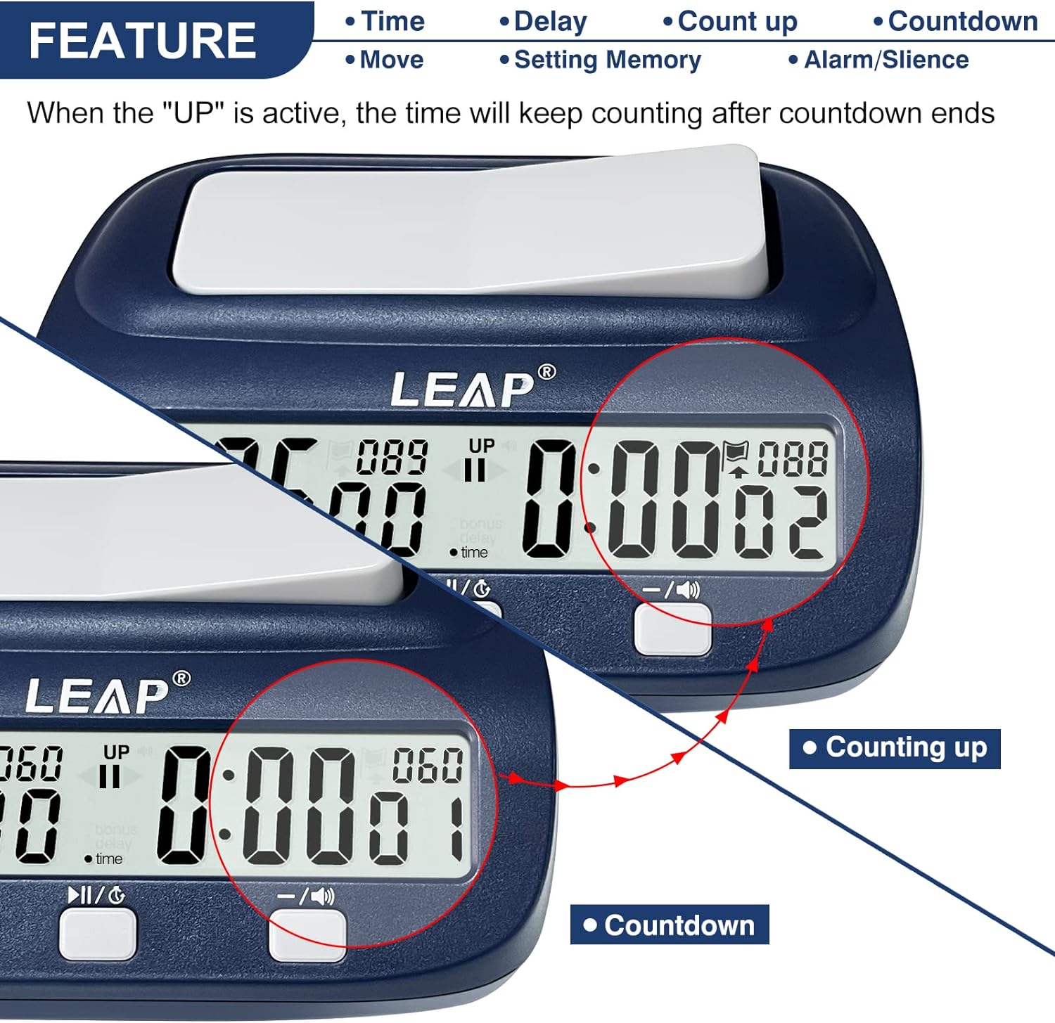 นาฬิกาจับเวลาเอแม็ท Leap Easy Digital Clock PQ9923