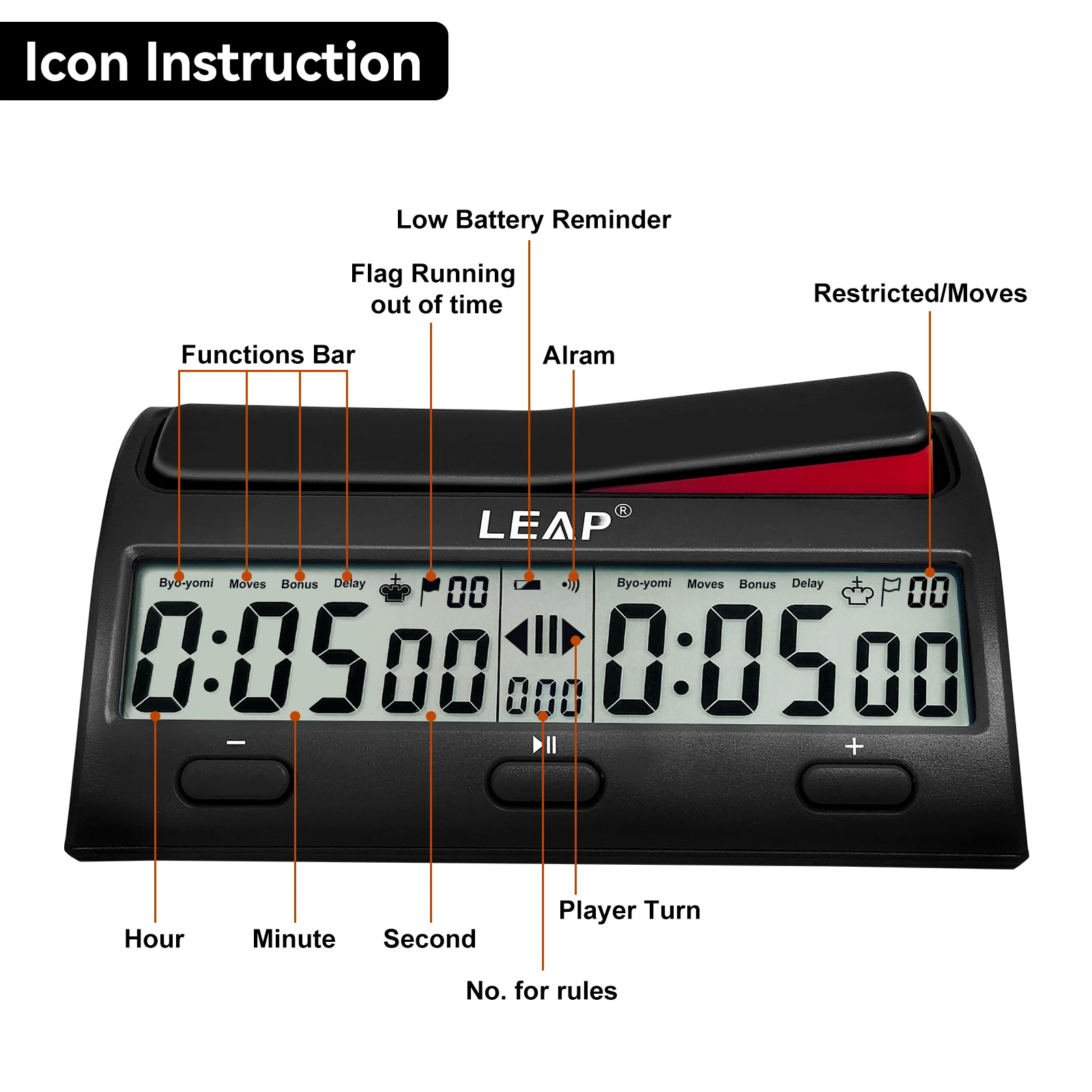 นาฬิกาจับเวลาหมากรุก หมากล้อมแบบดิจิตอล PQ9912 (ดำ)