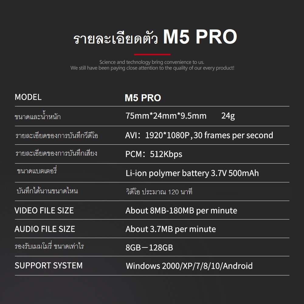 กล้อง m5 pro