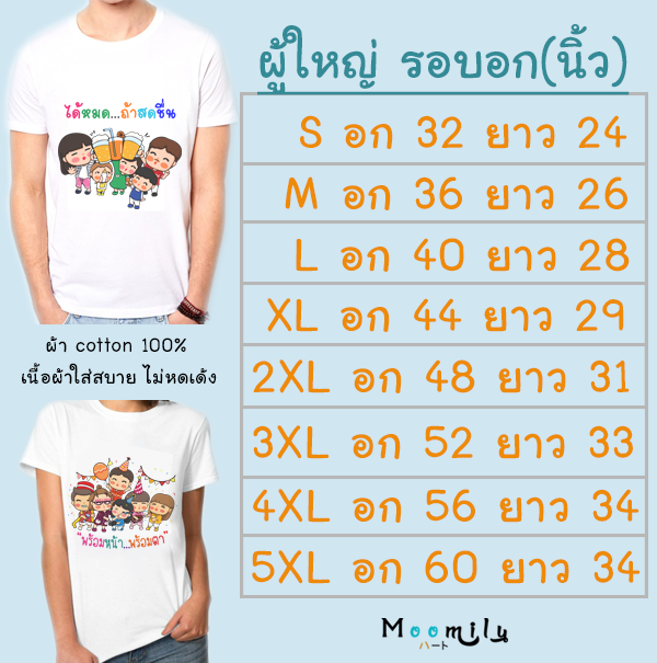 เสื้อครอบครัว (ขายเป็นตัว) เสื้อทีม เด็ก ถึง ไซส์ใหญ่ เสื้อรวมญาติ MMLFRIENDTRAVEL S ถึง 4XL 5xl