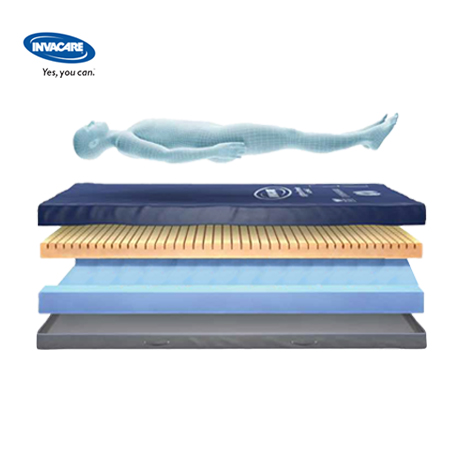 ที่นอนโฟม ป้องกันแผลกดทับ INVACARE รุ่น Softform® Premier (New Version) ประกันศูนย์ไทย 5 ปี