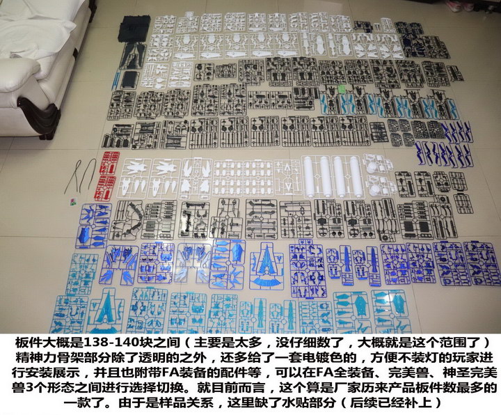 PG 1/60 Unicorn Perfectibility + Full Armor + Divine Expansion Set [Daban]