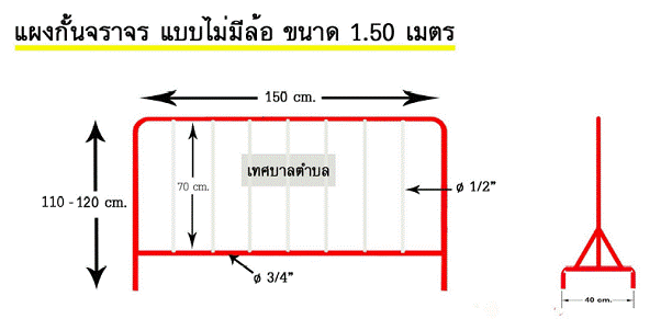 แผงกั้นจราจรแบบไม่มีล้อ ขนาด 1.50 เมตร