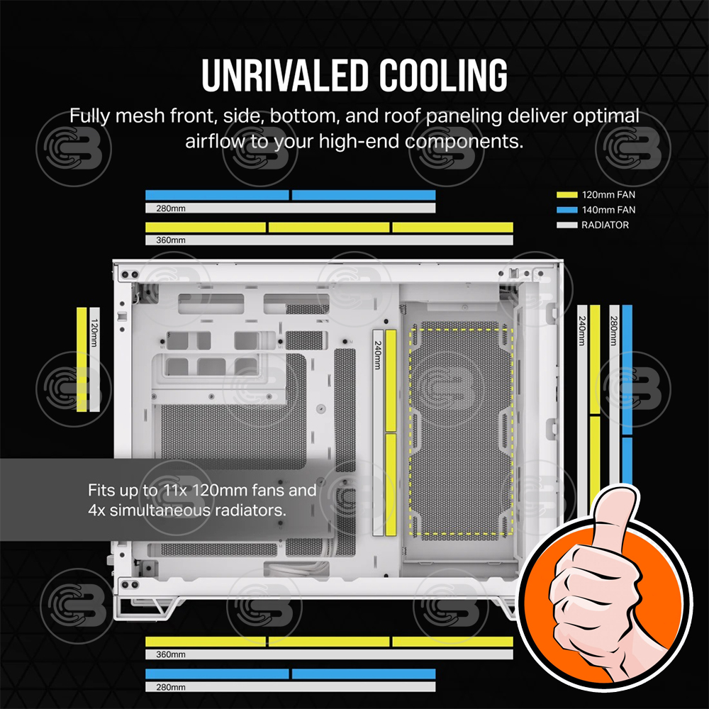[CoolBlasterThai] CORSAIR 2500D AIRFLOW Mid-Tower Dual Chamber PC Case White ประกัน 2 ปี