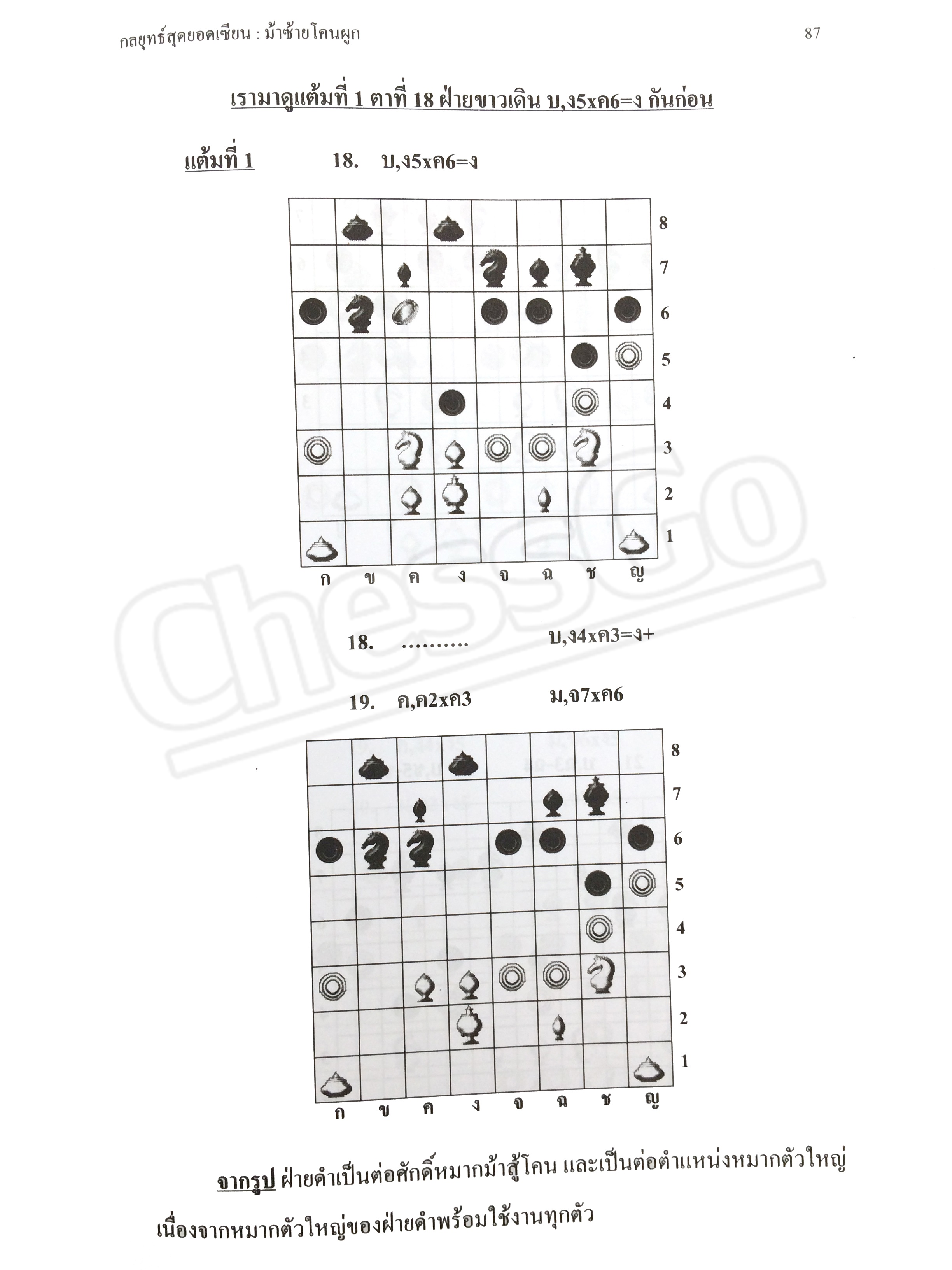 หนังสือหมากรุกไทย กลยุทธ์สุดยอดเซียน ฉบับตีม้าซ้าย