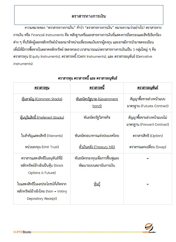 แนวข้อสอบ พนักงานการเงิน ระดับ4 ธนาคารเพื่อการเกษตรและสหกรณ์การเกษตร ธ.ก.ส.