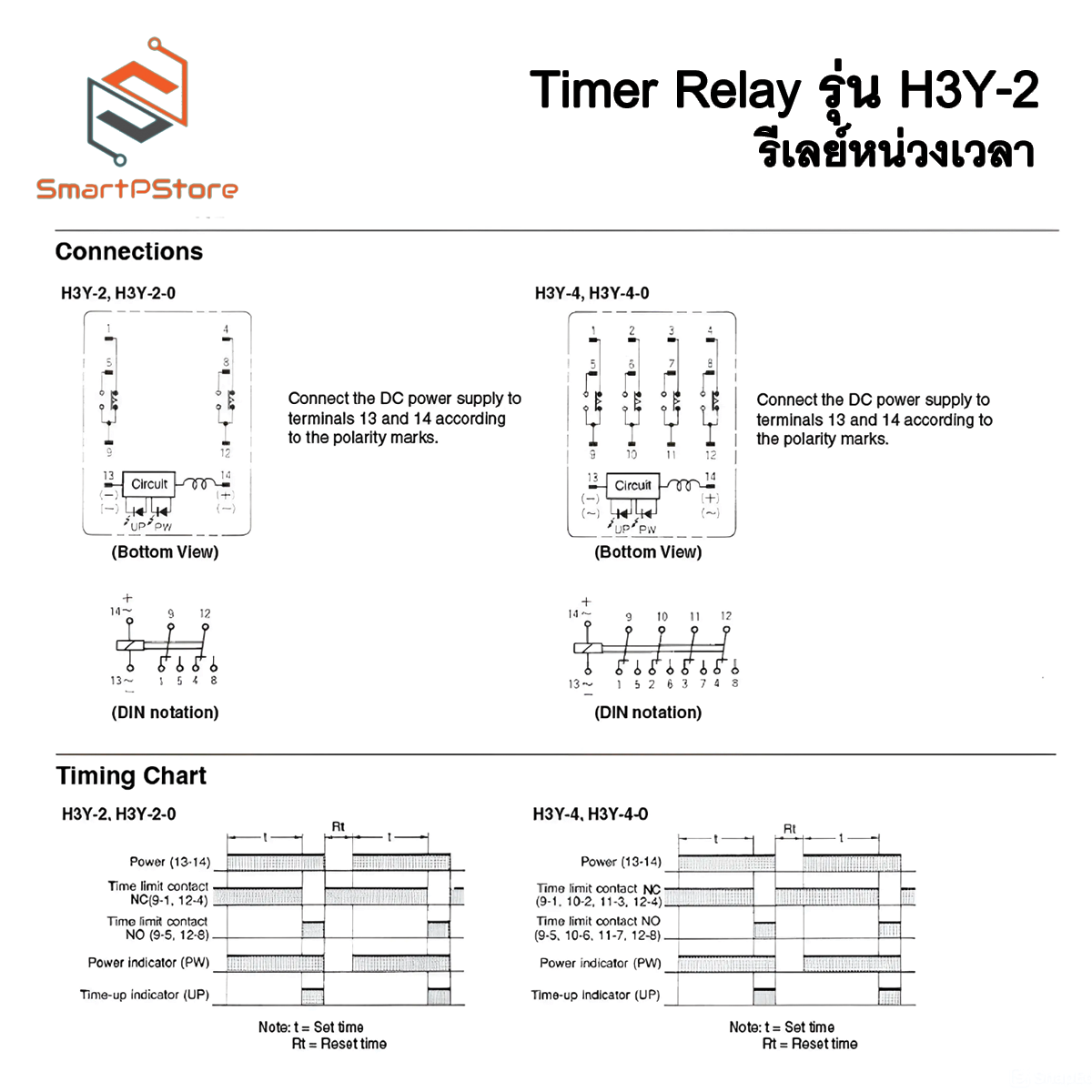 H3Y-2 รีเลย์หน่วงเวลา 0-30s Timer Delay Relay 220V 12V 24V พร้อม Socket PYF08A