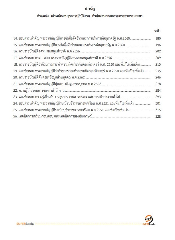 แนวข้อสอบ เจ้าพนักงานธุรการปฏิบัติงาน สำนักงานคณะกรรมการอาหารและยา