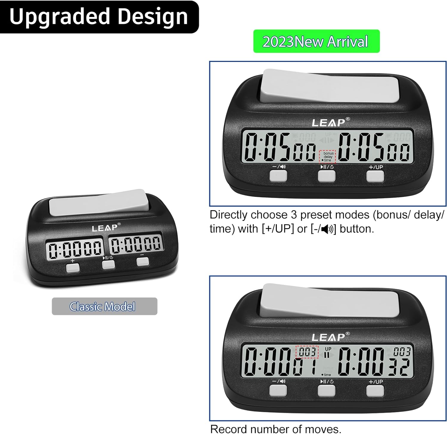 นาฬิกาจับเวลาเอแม็ท Leap Easy Digital Clock PQ9923