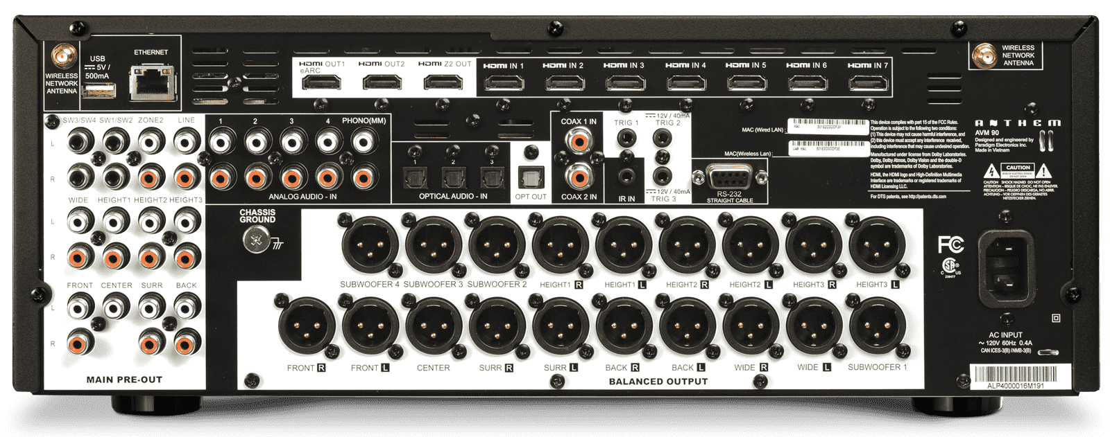 Anthem AVM90