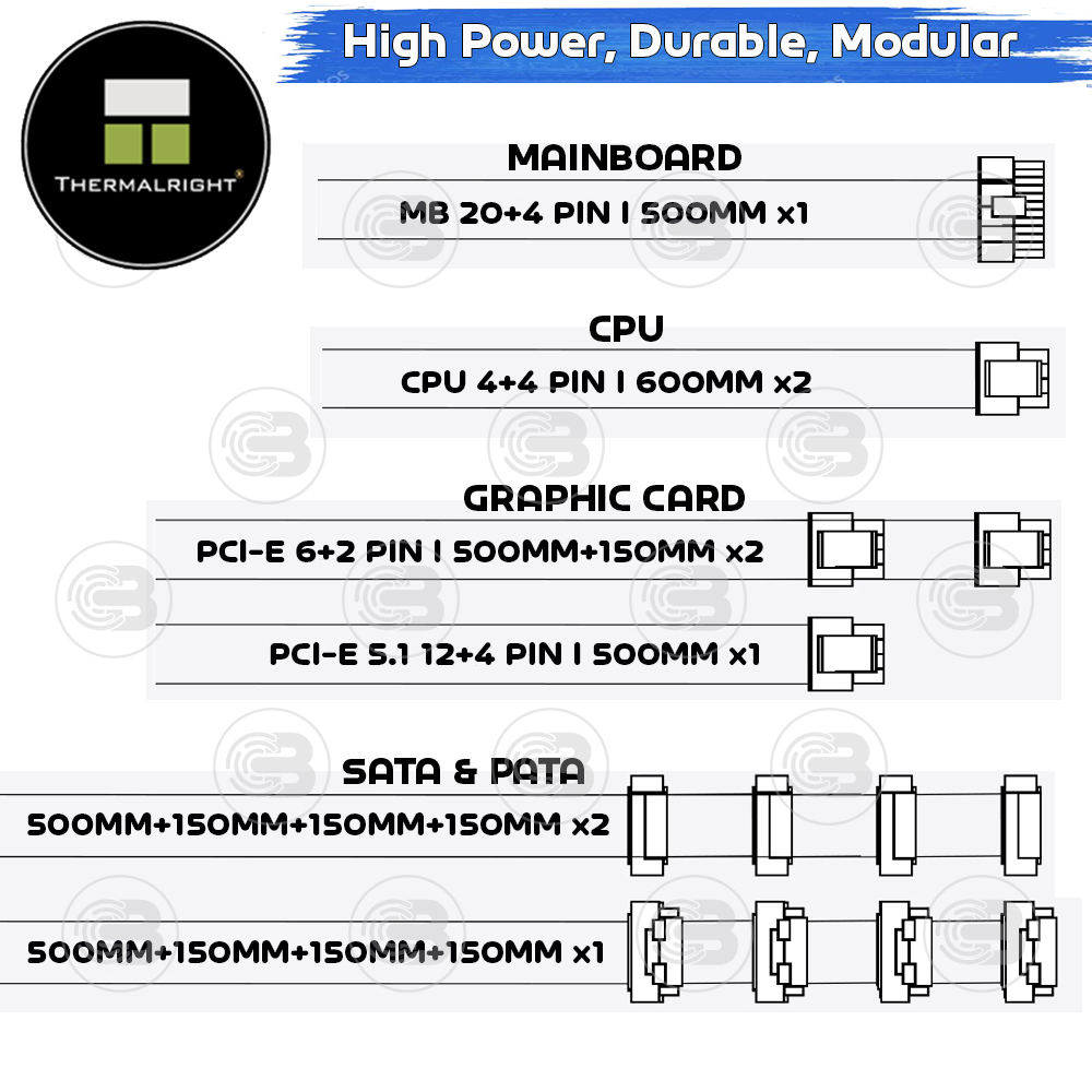 [CoolBlasterThai] Thermalright Power Supply 1000W 80 Plus Gold Full Modular (AG-1000-W) ประกัน 10 ปี