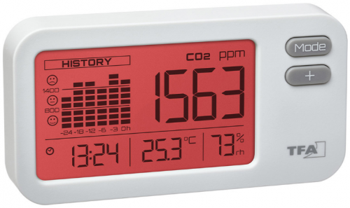 Air CO2ntrol Coach Carbon dioxide Monitor เครื่องวัดก๊าซคาร์บอนไดออกไซด์ในอากาศ_Dostmann