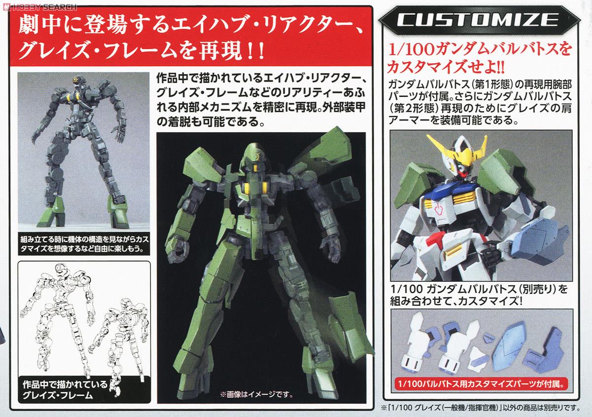 1/100 Graze (Standard Type/Commander Type)