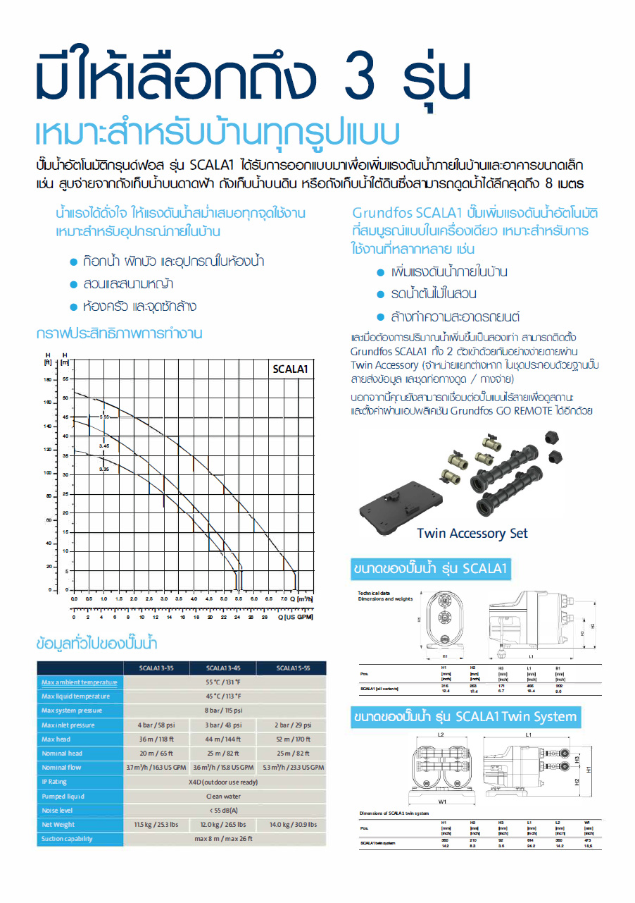 ปั๊มอัตโนมัติ GRUNDFOS SCALA1 3-35 3-45 5-55 450w 580w 780w