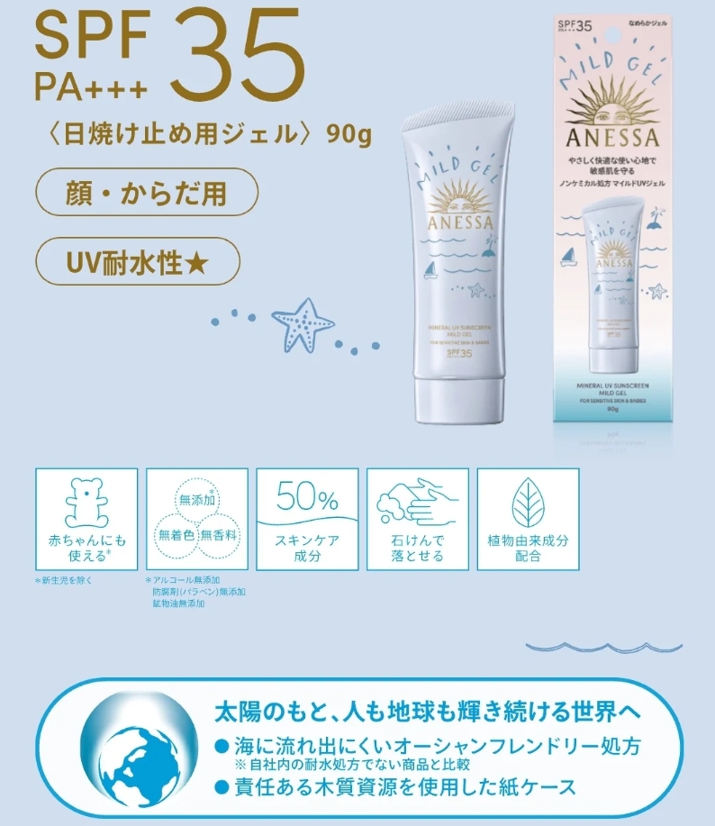 เจลกันแดดสำหรับผิวบอบบางและผิวเด็ก Shiseido Anessa Mineral UV Mild Gel 90g. ใหม่ 2024