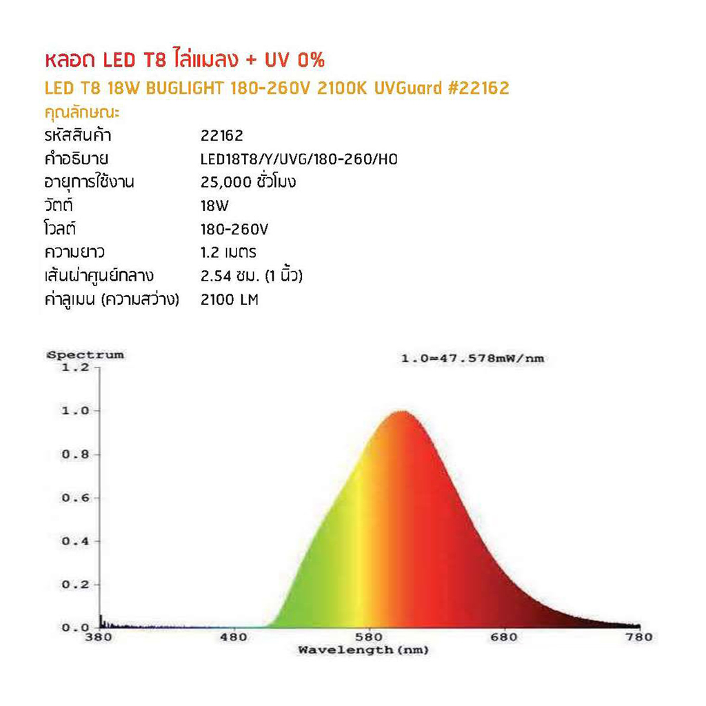 หลอดนีออน LED T8 180-260V 18W 1800LM สีเหลือง GU.10 MERLOX