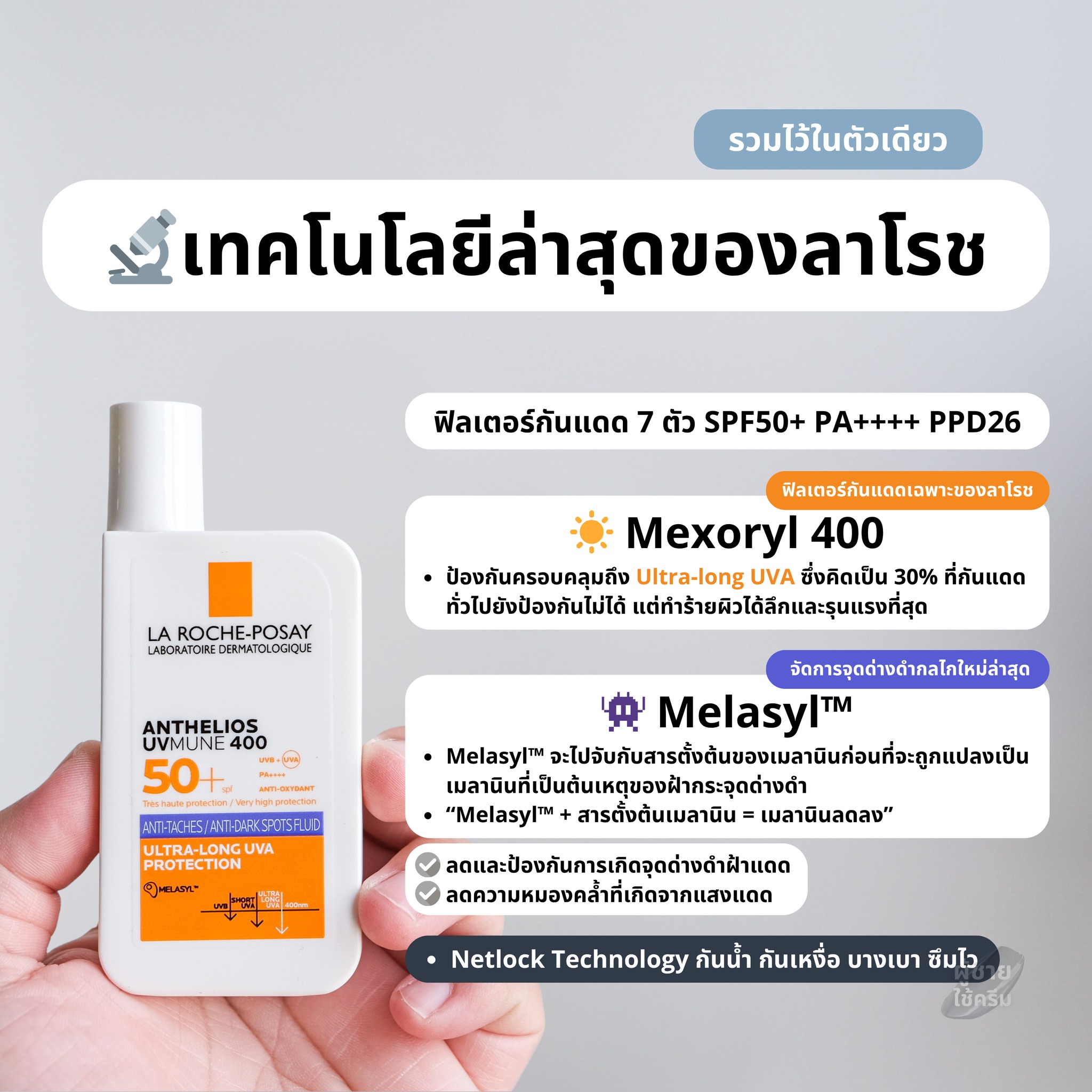 La Roche-Posay Anthelios UVMUNE400 Anti-Dark Spots Fluid SPF50+ PA++++ (50ml) กันแดด แถบม่วง ลดฝ้า กระ และจุดด่างดำ