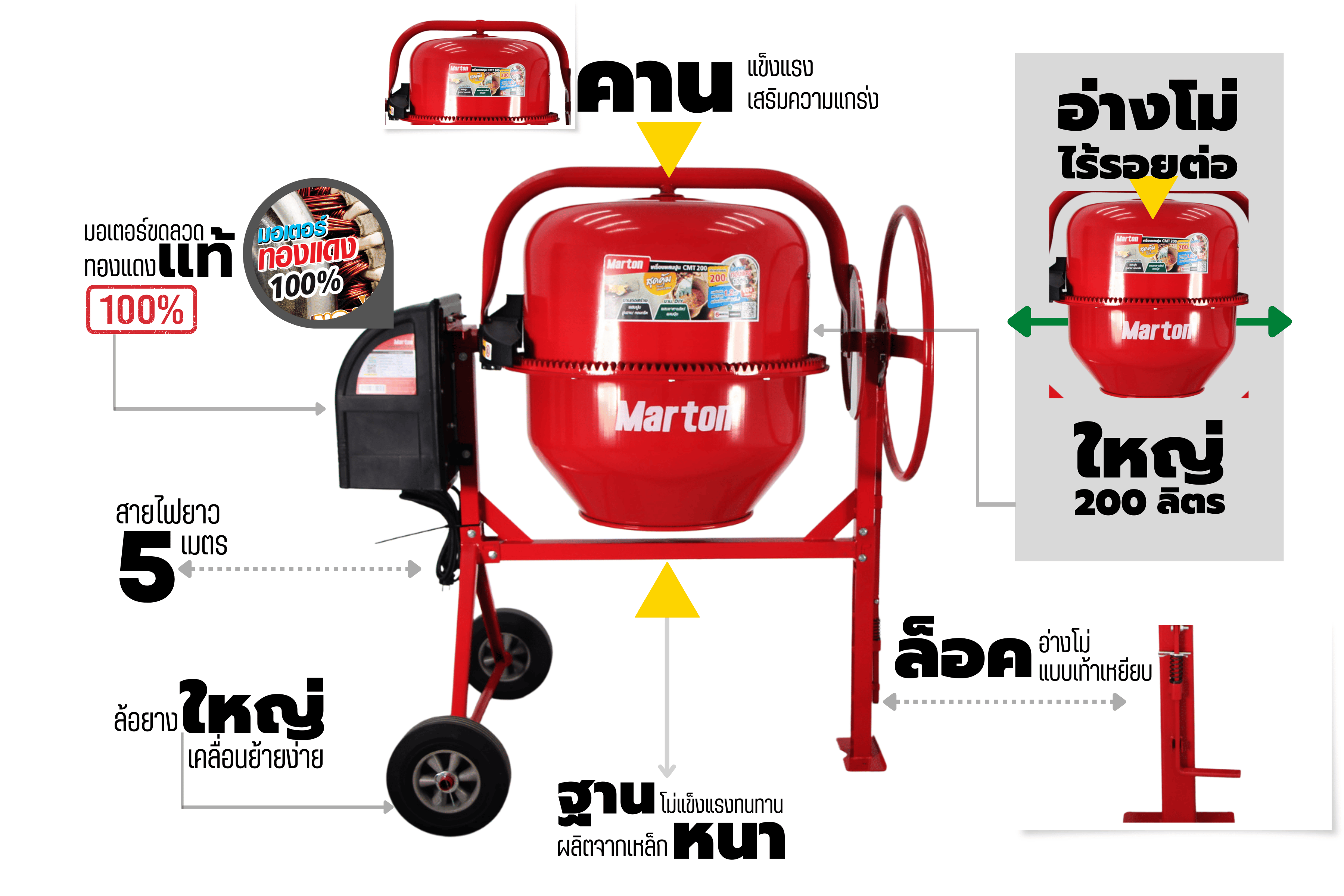 เครื่องผสมปูนMarton รุ่นCMT 200