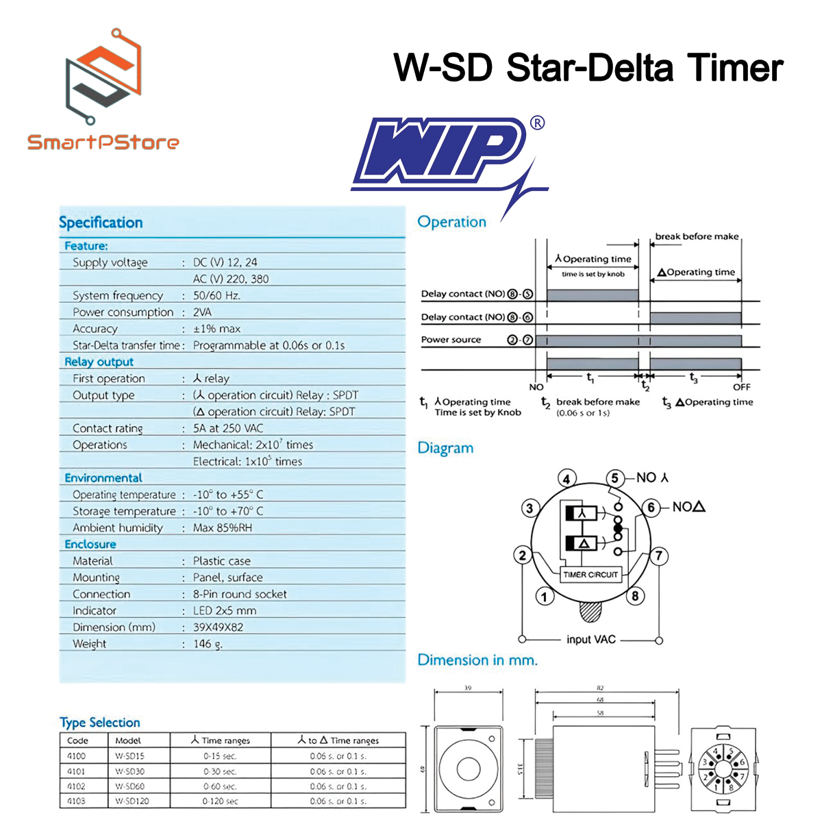 WIP ไทม์เมอร์ Start-Delta Timer รุ่น W-SD 220V
