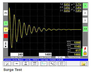 Electrom ITIG III Static Motor Tester and Winding Analyser เครื่องทดสอบมอเตอร์และวิเคราะห์ขดลวดมอเตอร์ เซิร์จเทสเตอร์