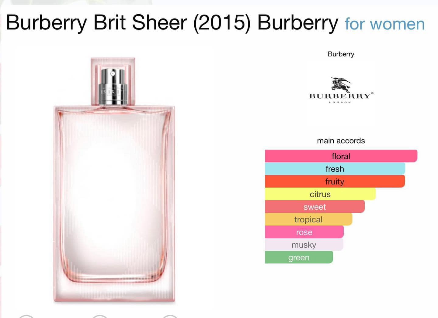 Burberry Brit Sheer Eau De Toilette 100ml. กล่องเทสเตอร์