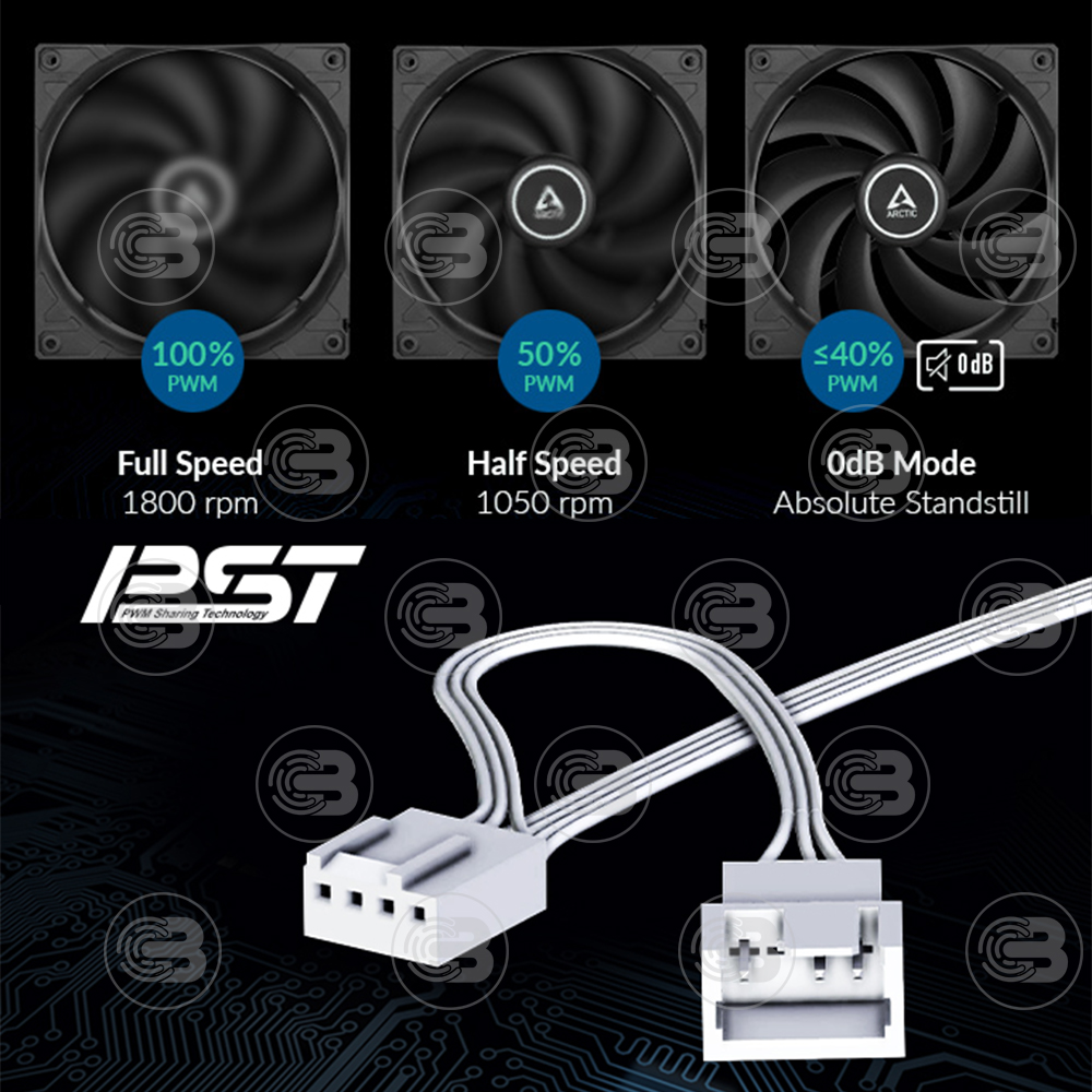 [CoolBlasterThai] ARCTIC F9 PWM PST CO BLACK (size 92 mm.) PC Fan Case ประกัน 6 ปี