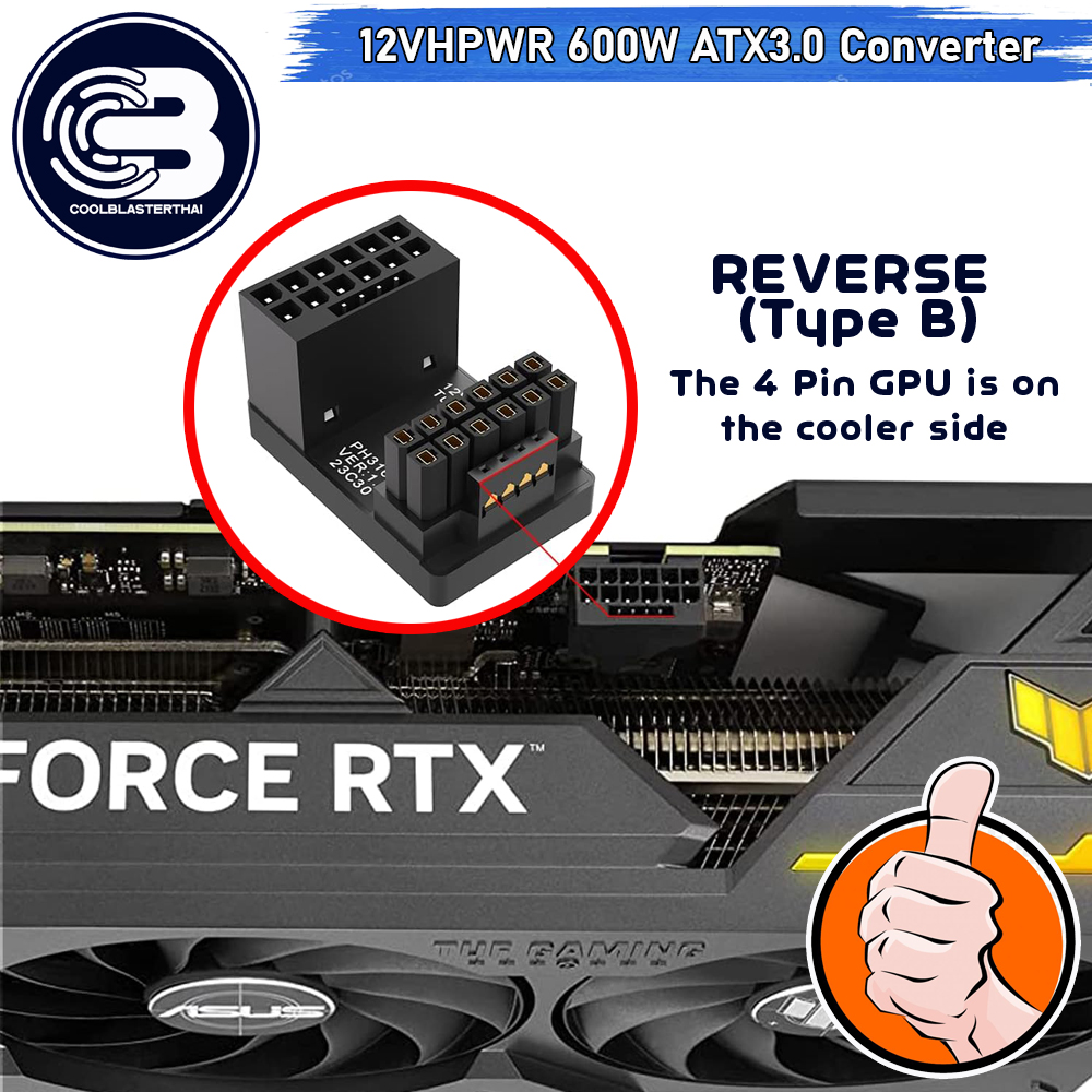 [CoolBlasterThai] Cable Management 16 Pin 12VHPWR ATX3.0 180 Degree Connector (REVERSE) BLACK