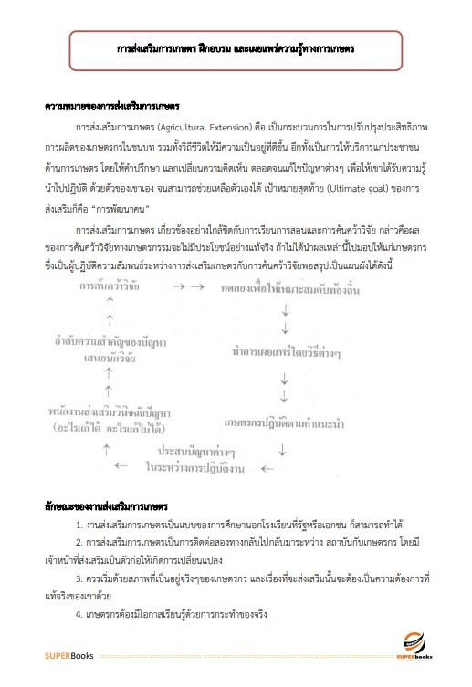 แนวข้อสอบ เจ้าหน้าที่การเกษตร กรมอุทยานแห่งชาติ สัตว์ป่า และพันธุ์พืช อัพเดทใหม่ ปี2566