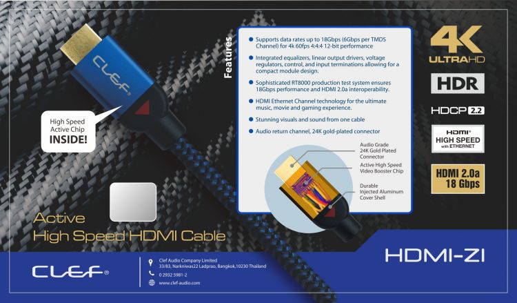 Clef HDMI-ZI Active 4k