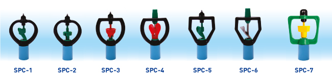 SPC series