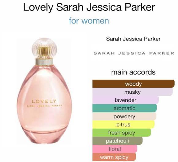 Sarah Jessica Parker Lovely EDP 30ml. ของแท้