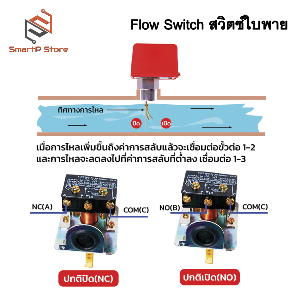 Flow Switch สวิทซ์ใบพาย โฟลว์สวิทช์ หัวเกลียวทองเหลือง สแตนเลส HFS-15 HFS-20 HFS-25
