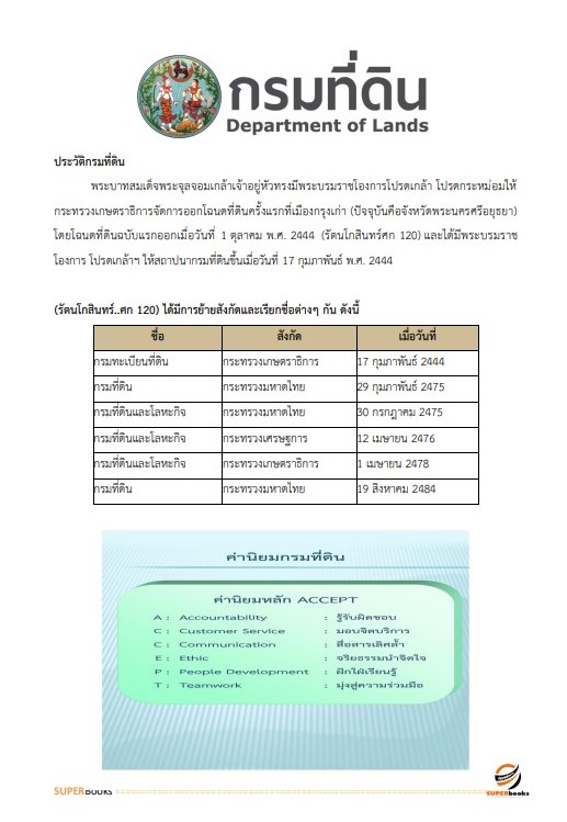 แนวข้อสอบ เจ้าพนักงานธุรการปฏิบัติงาน กรมที่ดิน ปี 2566