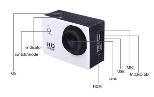 กล้อง Action Camera - รุ่น SJ4000 รุ่น WIFI แท้ 100%