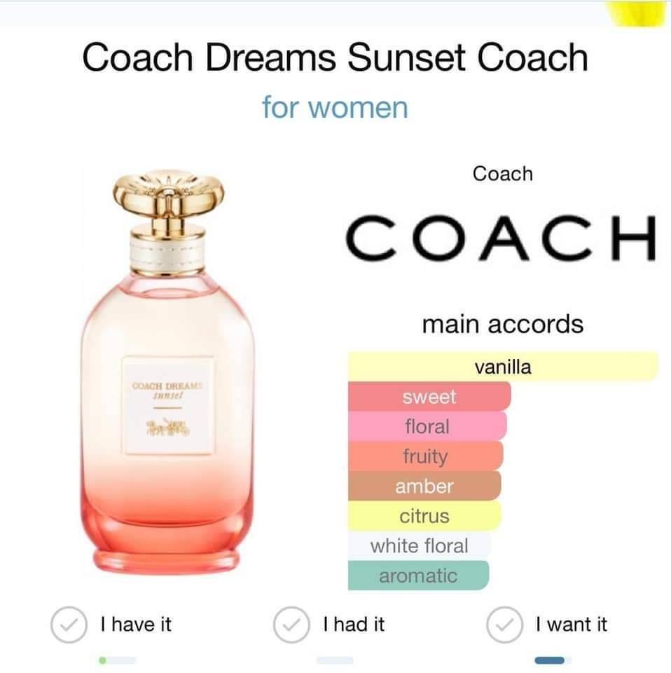 กล่องเทสเตอร์ Coach Dreams Sunset EDP 90ml. ของแท้