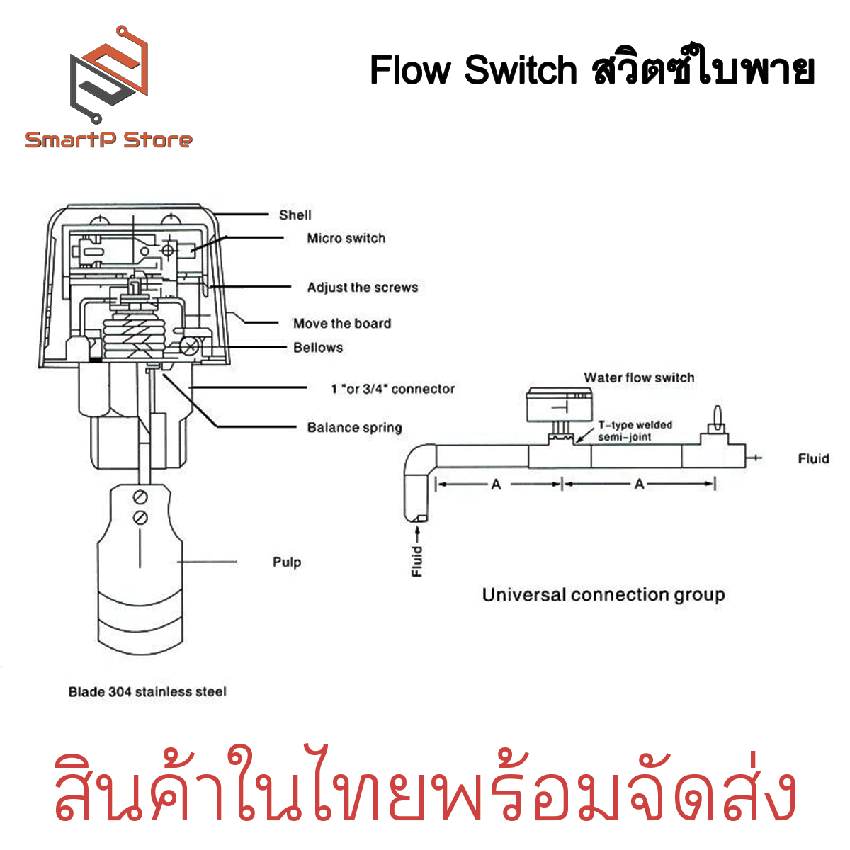 Flow Switch สวิทซ์ใบพาย โฟลว์สวิทช์ หัวเกลียวทองเหลือง สแตนเลส HFS-15 HFS-20 HFS-25